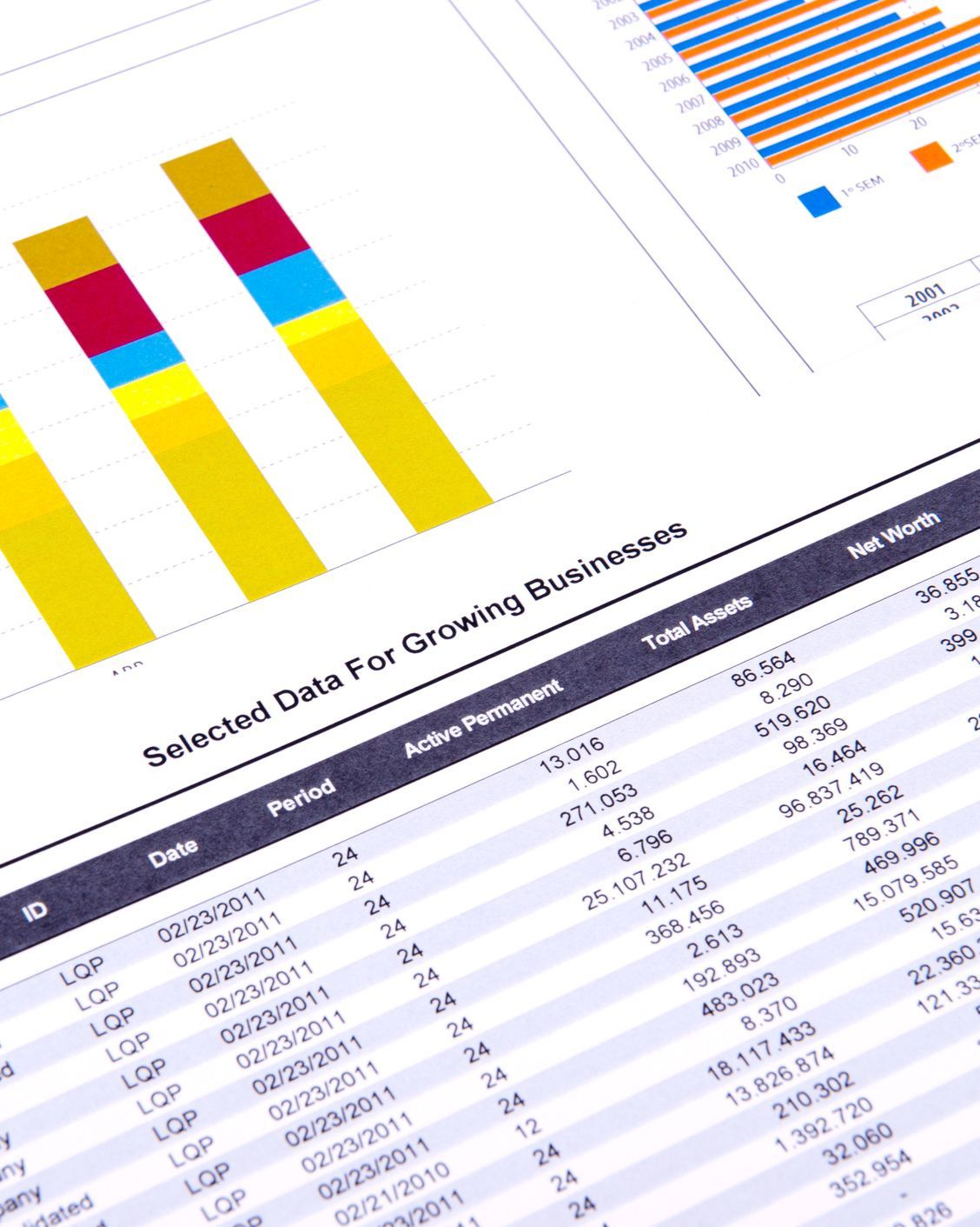 Controlling Daten und Finanztabellen